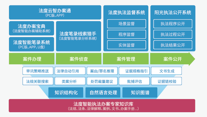 哈尔滨_澳门一码中精准一码投入公益,不可信突破精选解析、解释与落实