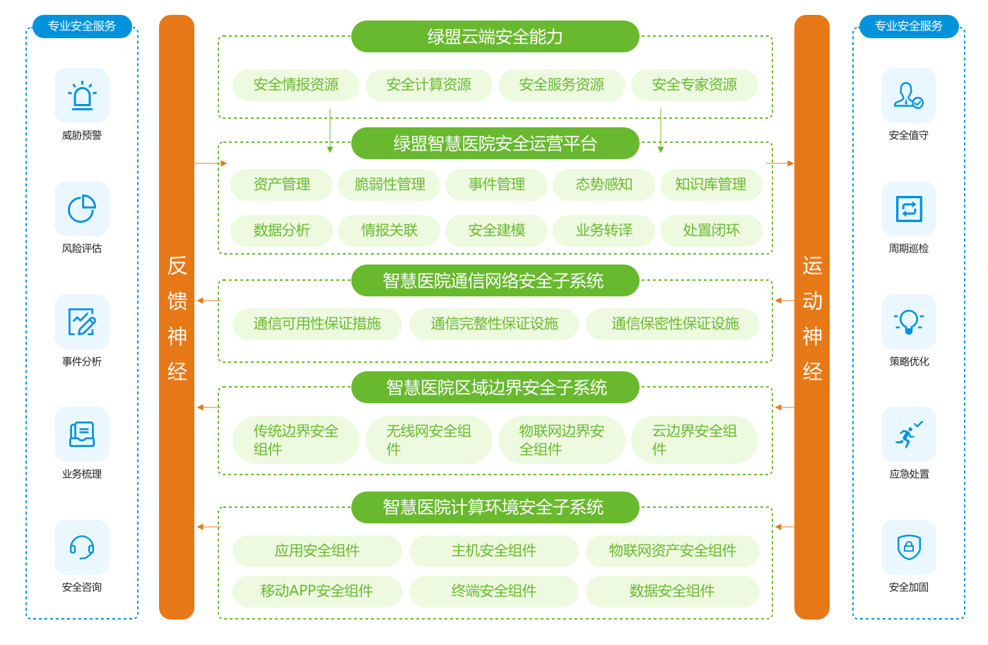 达州_今晚买三肖必中,斥责证伪仔细释义、解释与落实